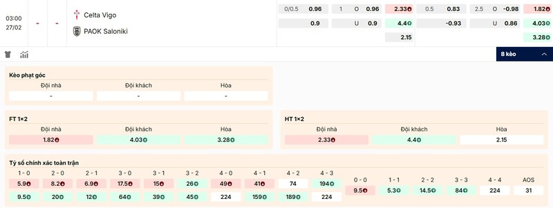 Soi Kèo Celta Vigo Vs PAOK 03h00 27/02 - Europa League 3 Tỷ lệ kèo trận đấu Celta Vigo vs PAOK