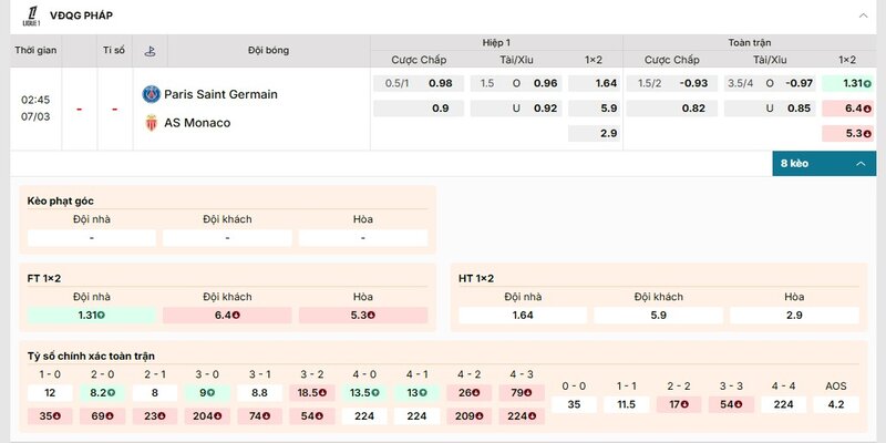 Soi Kèo Paris Saint Germain Vs Monaco 02h45 07/03 - Ligue 1 1 Bảng kèo chi tiết trận đấu Paris Saint Germain vs Monaco